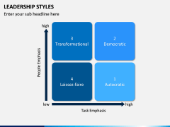 Leadership Styles PowerPoint Template | SketchBubble