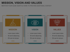 Mission Vision and Values Animated Presentation - SketchBubble