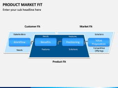 Product Market Fit PPT slide 11