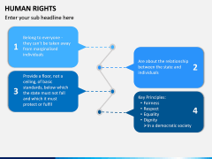 Human Rights PPT Slide 13