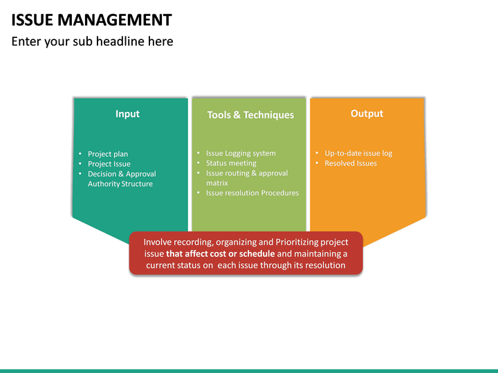 Issue Management PowerPoint Template | SketchBubble