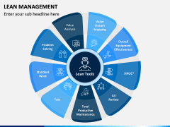 Lean Management PPT Slide 11