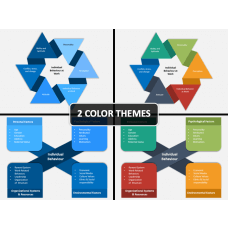 Social Behavior PowerPoint Template - PPT Slides