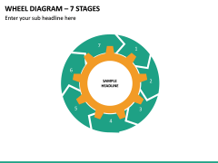 Wheel Diagram – 7 Stages PPT Slide 2