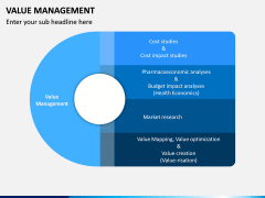 Value Management PPT Slide 1