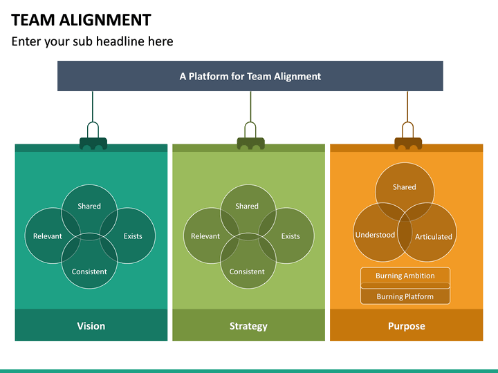 Team Alignment PowerPoint Template | SketchBubble