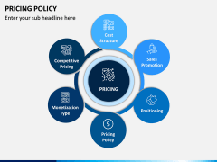 Pricing Policy PPT Slide 2