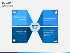 Big data PPT slide 10