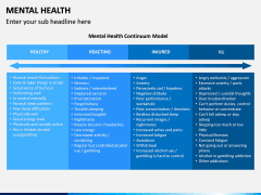 Mental Health PPT Slide 7
