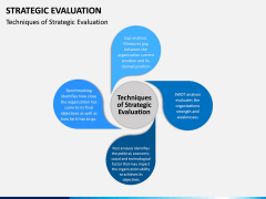 Strategic Evaluation PPT Slide 12