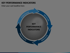 Key Performance Indicator Animated Presentation - SketchBubble