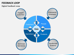 Feedback Loop PPT Slide 2