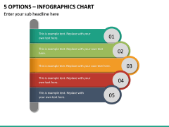 5 Options – Infographics Chart PPT Slide 2