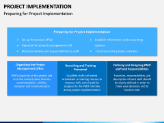 Project Implementation PowerPoint Template | SketchBubble