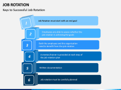 Job Rotation PPT Slide 8