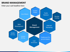 Brand Management PPT Slide 5