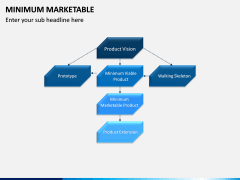 Minimum Marketable PPT Slide 5