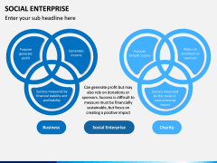Social Enterprise PPT Slide 13