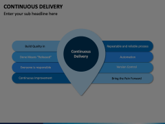 Continuous Delivery PowerPoint and Google Slides Template - PPT Slides