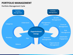 Portfolio Management PPT Slide 5