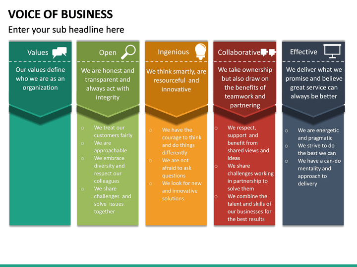 Voice Of Business Powerpoint Template 