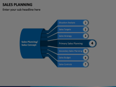 Sales Planning PowerPoint and Google Slides Template - PPT Slides