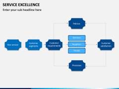Service Excellence PPT Slide 9