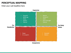 Perceptual Mapping PowerPoint Template | SketchBubble