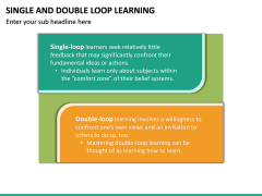 Single and Double Loop Learning PowerPoint Template | SketchBubble