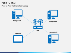 Peer to Peer PPT Slide 7