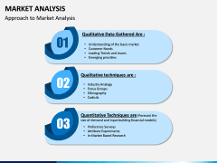 Market Analysis PPT Slide 9