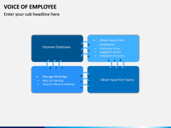 Voice of Employee PPT Slide 10