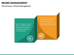 Brand Management PowerPoint Template | SketchBubble