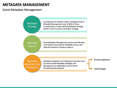 Metadata Management PowerPoint Template | SketchBubble