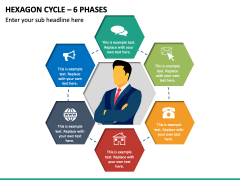 Hexagon Cycle – 6 Stages PPT Slide 2