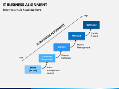 IT Business Alignment PPT Slide 7