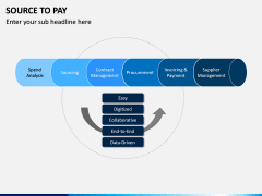 Source to Pay PPT Slide 7