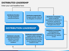 Distributed Leadership PPT Slide 7