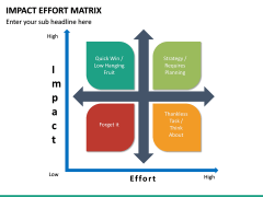 Impact Effort Matrix PowerPoint Template SketchBubble