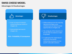Swiss Cheese Model PPT Slide 13