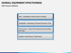 Overall Equipment Effectiveness PPT slide 4