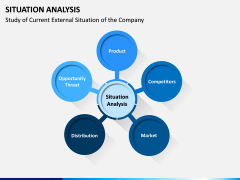 Situation Analysis PPT slide 5