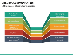 Effective Communication PowerPoint Template | SketchBubble