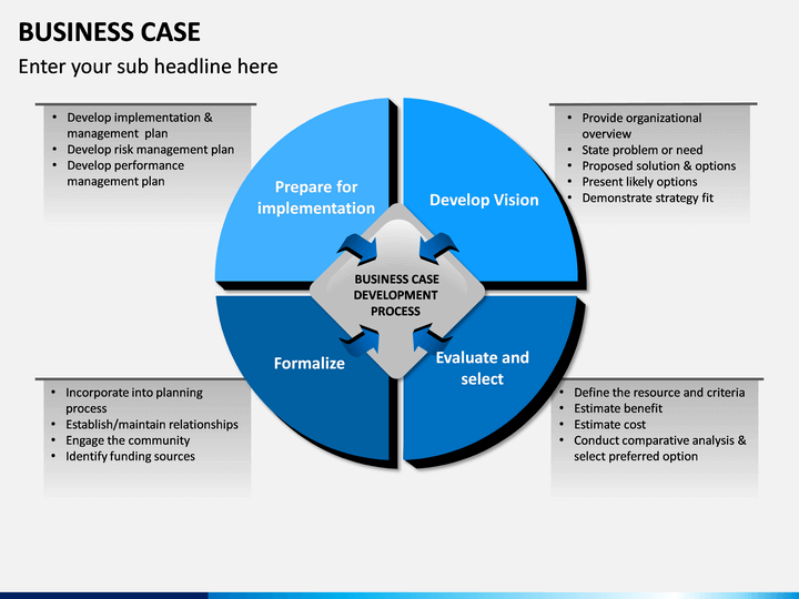 business case presentation structure