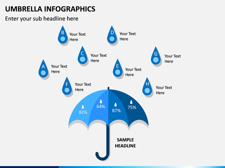 Umbrella Infographics PowerPoint Template | SketchBubble