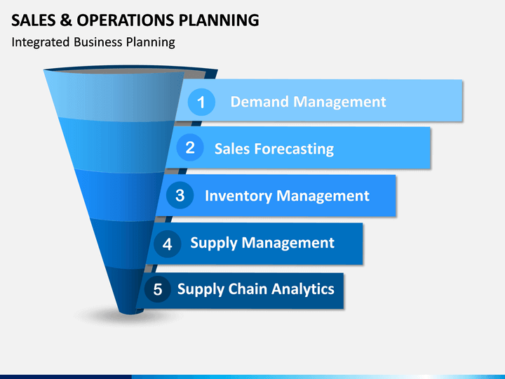 Sales And Operations Planning Powerpoint Template Sketchbubble