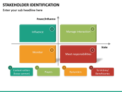 Stakeholder Identification PowerPoint Template | SketchBubble