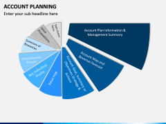 Account Planning PPT Slide 2