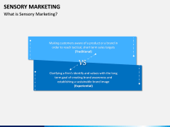 Sensory Marketing PPT Slide 2