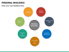 Personal Resilience PowerPoint Template | SketchBubble